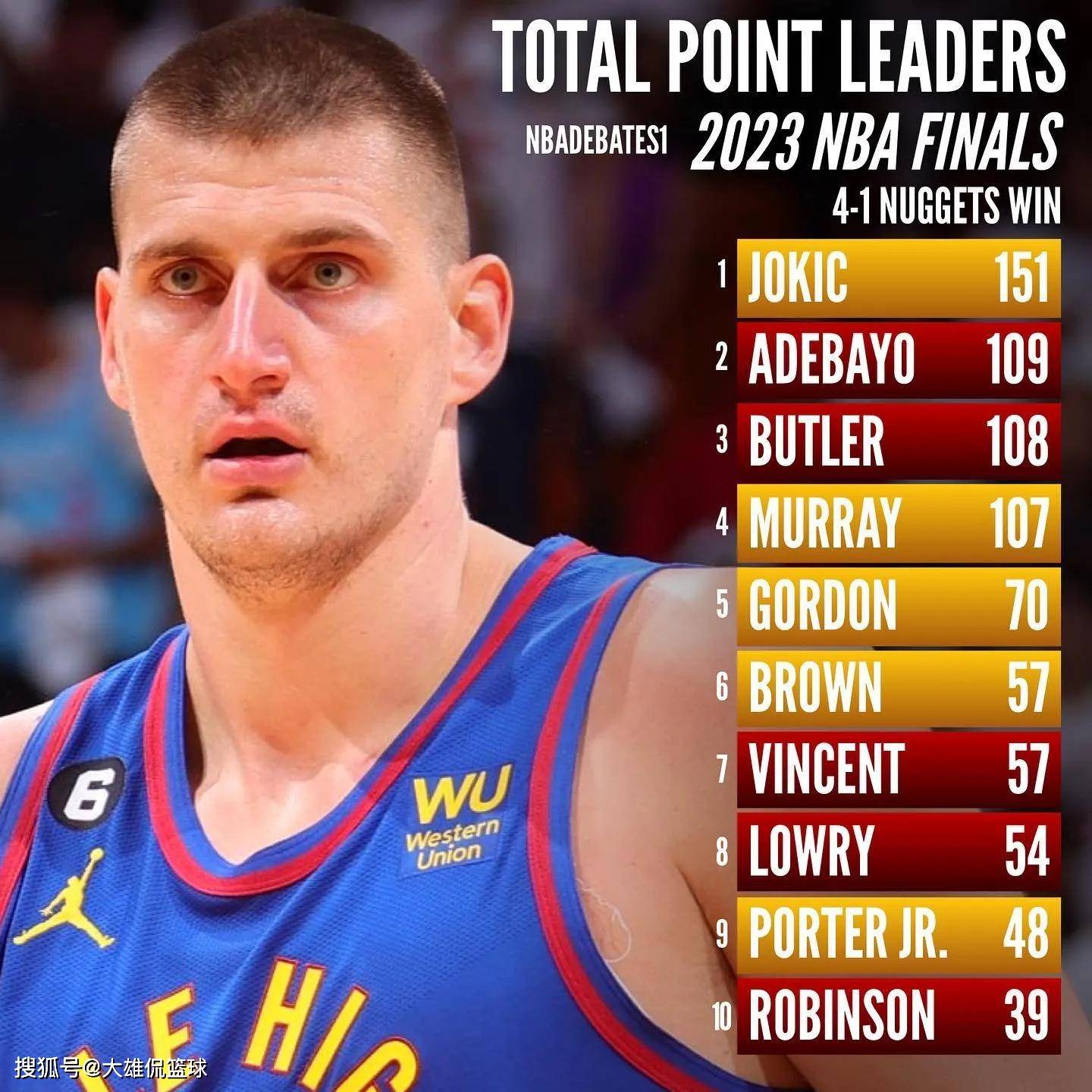 加时末段巴塞罗那战术微调：NBA总决赛节点到来，态度坚定，年轻球员得到机会